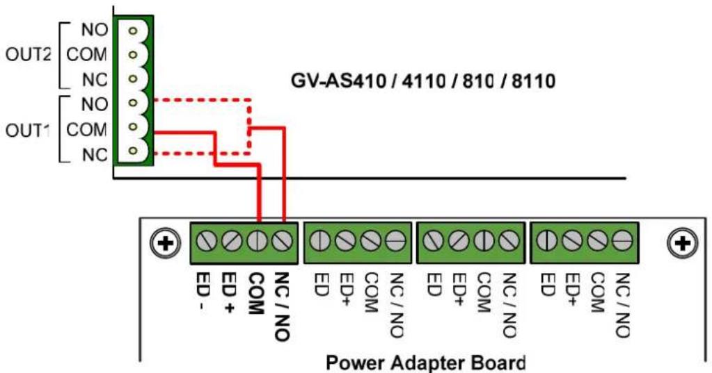 OUT2 [NO COM NC OUT1 [NO COM NC] GV-AS410 / 4110 / 810 / 8110 Power Adapter Board ED- ED+ COM NC/NO ED- ED+ COM NC/NO ED- ED+ COM NC/NO ED- ED+ COM NC/NO