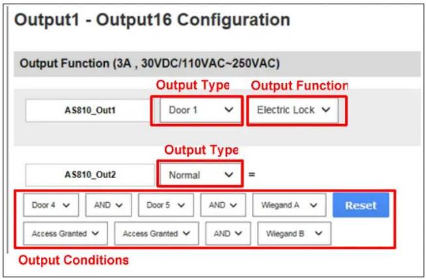 Output1 - Output16 Configuration Output Function (3A , 30VDC/110VAC~250VAC) Output Type AS810_Out1 Door 1 Output Function Electric Lock Output Type AS810_Out2 Normal = Reset Door 4 AND Door 5 AND Wiegand A Access Granted Access Granted AND Wiegand B Output Conditions