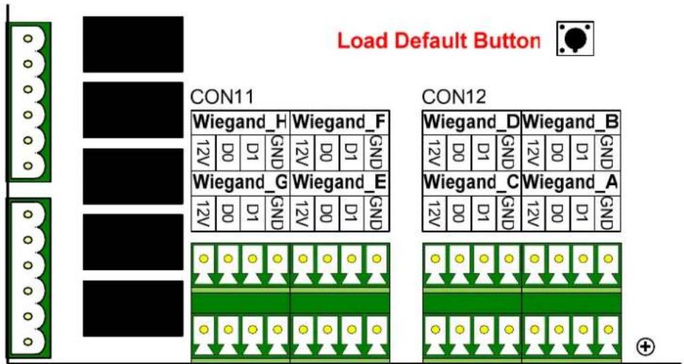 Load Default Button CON11 Wiegand_H Wiegand_F 12V D0 D1 GND 12V D0 D1 GND Wiegand_G Wiegand_E 12V D0 D1 GND 12V D0 D1 GND CON12 Wiegand_D Wiegand_B 12V D0 D1 GND 12V D0 D1 GND Wiegand_C Wiegand_A 12V D0 D1 GND 12V D0 D1 GND ⊕