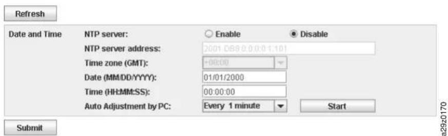 Refresh Date and Time NTP server: NTP server address: 2001.089 0.00:01:101 Time zone (GMT): +00:00 Date (MM/DD/YYYY): 01/01/2000 Time (HH:MM:SS): 00:00:00 Auto Adjustment by PC: Every 1 minute Disable Start Submit a29z0170