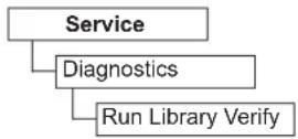 DELL TL1000 - Runninglibraryverifydiagnosticprocedures - 1