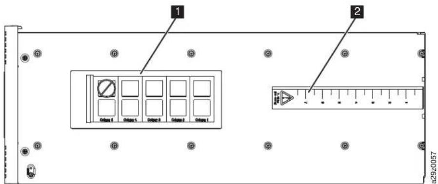 1 2 Control 1 Control 1 Control 8 Control 1 Control 1 4 a2920057