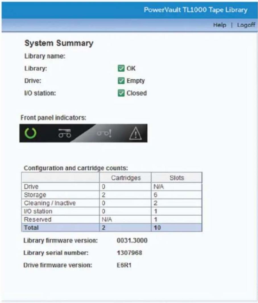 PowerVault TL1000 Tape Library Help | Logoff System Summary Library name: Library: ✓ OK Drive: ✓ Empty I/O station: ✓ Closed Front panel indicators: Configuration and cartridge counts: Cartridges Slots Drive 0 N/A Storage 2 6 Cleaning / Inactive 0 2 I/O station 0 1 Reserved N/A 1 Total 2 10 Library firmware version: 0031.3000 Library serial number: 1307968 Drive firmware version: E6R1