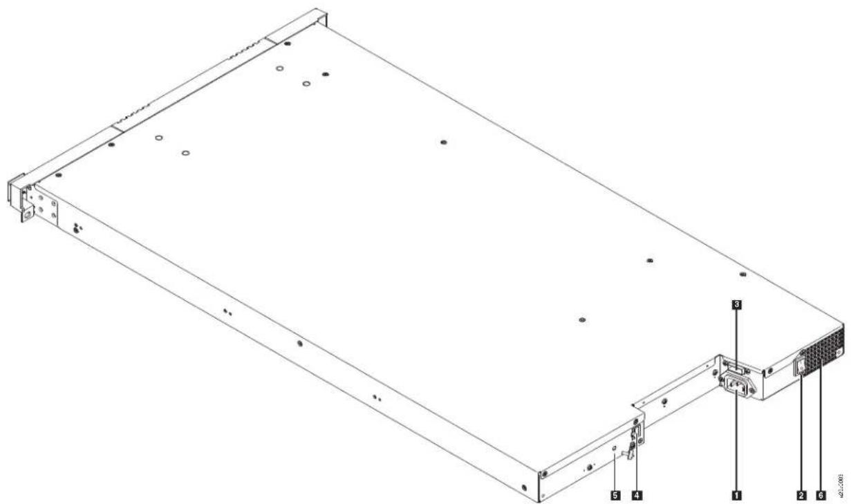 Technical diagram of a server rack with labeled components and mounting points