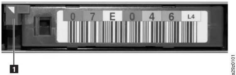 0 7 E 0 4 6 L4 a29z0101