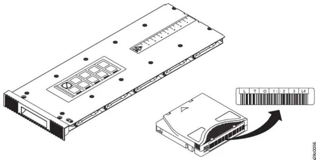 Technical diagram of an electronic device showing internal components and a barcode panel with labeled parts