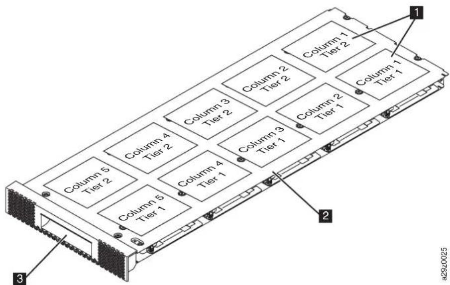 Column 5 Tier 2 Column 4 Tier 2 Column 3 Tier 2 Column 2 Tier 2 Column 1 Tier 2 Column 1 Tier 1 Column 3 Tier 1 Column 2 Tier 1 Column 5 Tier 1 Column 4 Tier 1 Column 3 Tier 1 Column 2 Tier 1 Column 1 Tier 1 Column 5 Tier 1 Column 4 Tier 1 Column 3 Tier 1 Column 2 Tier 1 Column 1 Tier 1 Column 5 Tier 1 Column 4 Tier 1 Column 3 Tier 1 Column 2 Tier 1 Column 1 Tier 1 Column 5 Tier 1 Column 4 Tier 2 Column 3 Tier 2 Column 2 Tier 2 Column 1 Tier 1 Column 5 Tier 1 Column 4 Tier 1 Column 3 Tier 1 Column 2 Tier 1 Column 1 Tier 1 Column 5 Tier 1 Column 4 Tier 1 Column 3 Tier 1 Column 2 Tier 1 Column 1 Tier 1 Column 5 Tier 1 Column 6 Tier 1 Column 7 Tier 1 Column 8 Tier 1 Column 9 Tier 1 Column 10 Tier 1 Column 11 Tier 1 Column 12 Tier 1 Column 13 Tier 1 Column 14 Tier 1 Column 15 Tier 1 Column 16 Tier 1 Column 17 Tier 1 Column 18 Tier 1 Column 19 Tier 1 Column 20 Tier 1