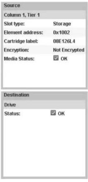 Source Column 1, Tier 1 Slot type: Storage Element address: 0x1002 Cartridge label: 08E126L4 Encryption: Not Encrypted Media Status: ✓ OK Destination Drive Status: ✓ OK