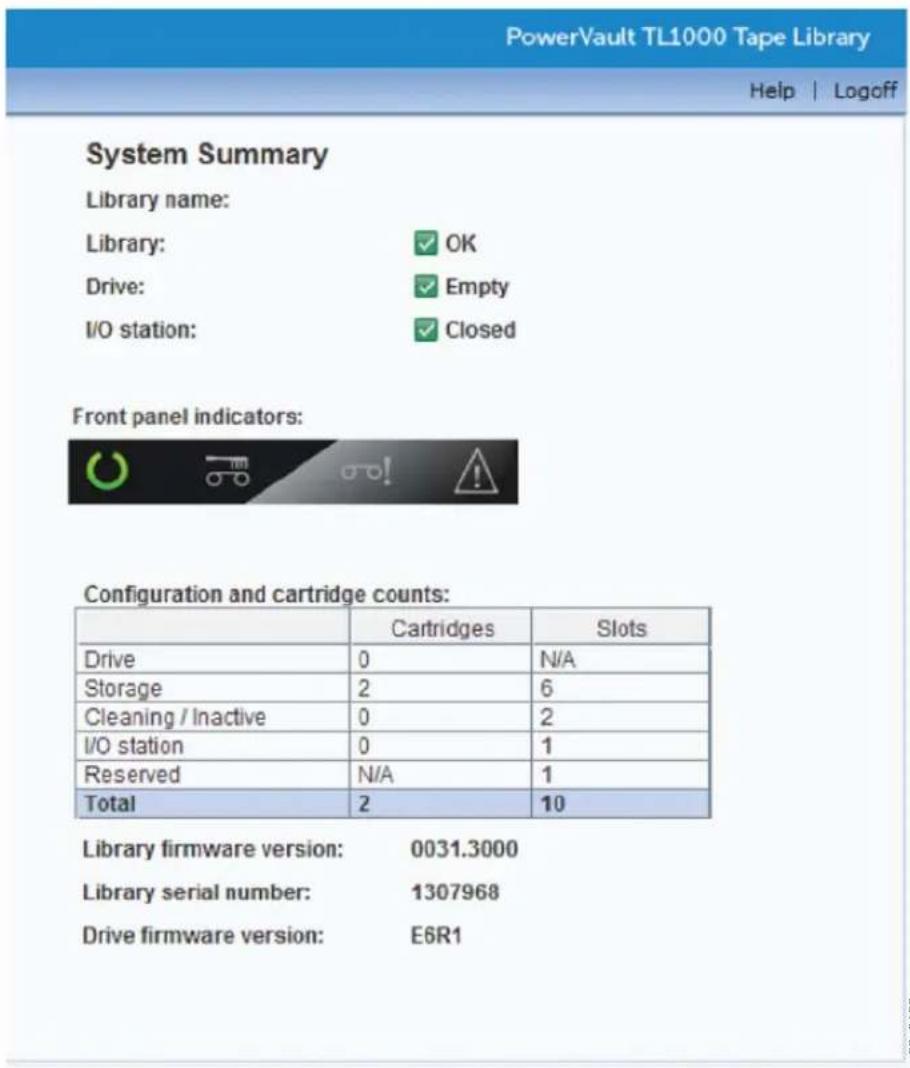 PowerVault TL1000 Tape Library Help | Logoff System Summary Library name: Library: ✓ OK Drive: ✓ Empty I/O station: ✓ Closed Front panel indicators: Configuration and cartridge counts: Cartridges Slots Drive 0 N/A Storage 2 6 Cleaning / Inactive 0 2 I/O station 0 1 Reserved N/A 1 Total 2 10 Library firmware version: 0031.3000 Library serial number: 1307968 Drive firmware version: E6R1