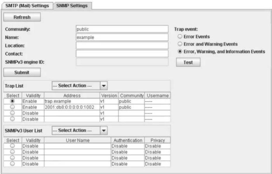 SMTP (Mail) Settings SNMP Settings Refresh Community: public Name: example Location: Contact: SNMPv3 engine ID: Submit Trap event: Error Events Error and Warning Events Error, Warning, and Information Events Test Trap List --- Select Action --- Select Validity Address Version Community Username Enable trap.example v1 public ---- Enable 2001:db8:0:0:0:0:1002 v1 public ---- Disable v1 ---- Disable v1 ---- SNMPv3 User List --- Select Action --- Select Validity User Name Authentication Privacy Disable Disable Disable Disable Disable Disable Disable Disable Disable