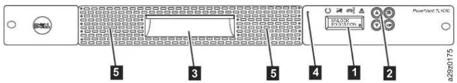 PowerVout TL60 5 3 5 4 1 2 a29z0175