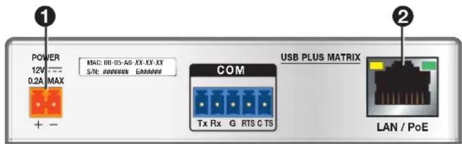POWER 12V --- MAC: 00-05-A6-XX-XX 0.2A MAX S/NC: 000000 000000 + - COM USB PLUS MATRIX Tx Rx G RTS C TS LAN / PoE