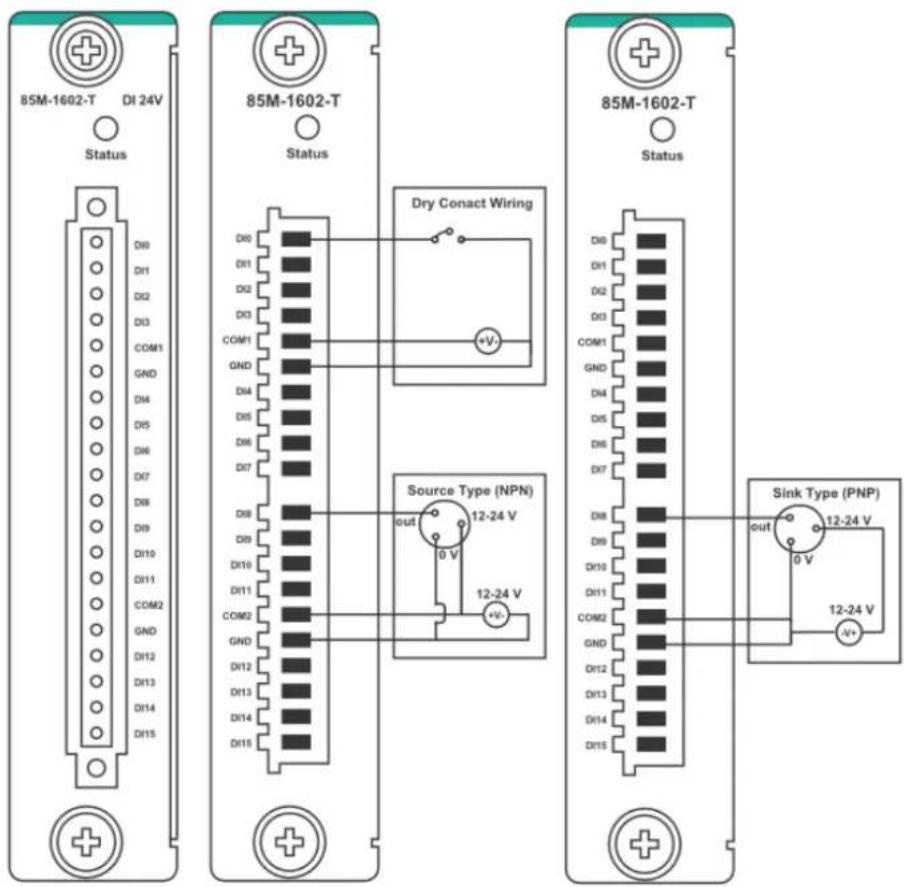 85M-1602-T DI 24V Status DI9 DI1 DI2 DI3 COM1 GND DI4 DI5 DI6 DI7 DI8 DI9 DI10 DI11 COM2 GND DI12 DI13 DI14 DI15 85M-1602-T Status DI0 DI1 DI2 DI3 COM1 GND DI4 DI5 DI6 DI7 DI8 DI9 DI10 DI11 COM2 GND DI12 DI13 DI14 DI15 Dry Conact Wiring +V Source Type (NPN) out 12-24 V 0 V 12-24 V +V 85M-1602-T Status DI0 DI1 DI2 DI3 COM1 GND DI4 DI5 DI6 DI7 DI8 DI9 DI10 DI11 COM2 GND DI12 DI13 DI14 DI15 Sink Type (PNP) out 12-24 V 0 V 12-24 V +V