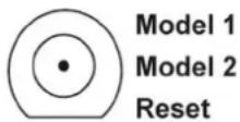 Moxa RM-3802-T - In C/C++ Models - 1