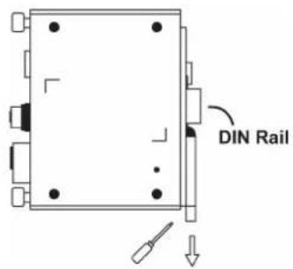 DIN Rail