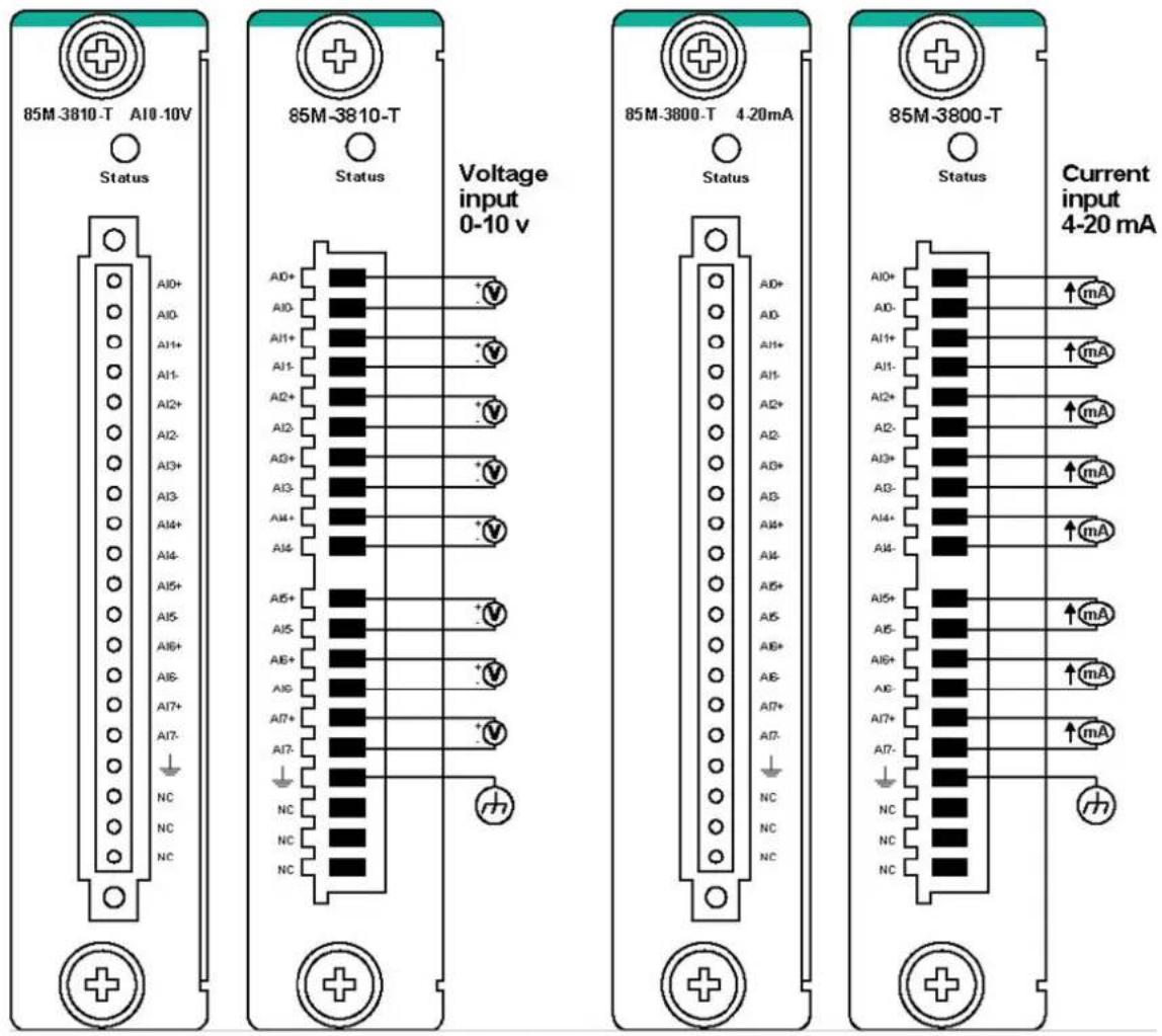 85M-3810-T A10-10V Status A10+ A10- A11+ A11- A12+ A12- A13+ A13- A14+ A14- A15+ A15- A16+ A16- A17+ A17- NC NC NC Voltage input 0-10 v 85M-3810-T Status A0+ A0- A11+ A11- A2+ A2- A3+ A3- A4+ A4- A5+ A5- A6+ A6- A7+ A7- NC NC NC Current input 4-20 mA Status 85M-3800-T 4-20mA Status A0+ A0- A11+ A11- A2+ A2- A3+ A3- A4+ A4- A5+ A5- A6+ A6- A7+ A7- NC NC NC Current input 4-20 mA
