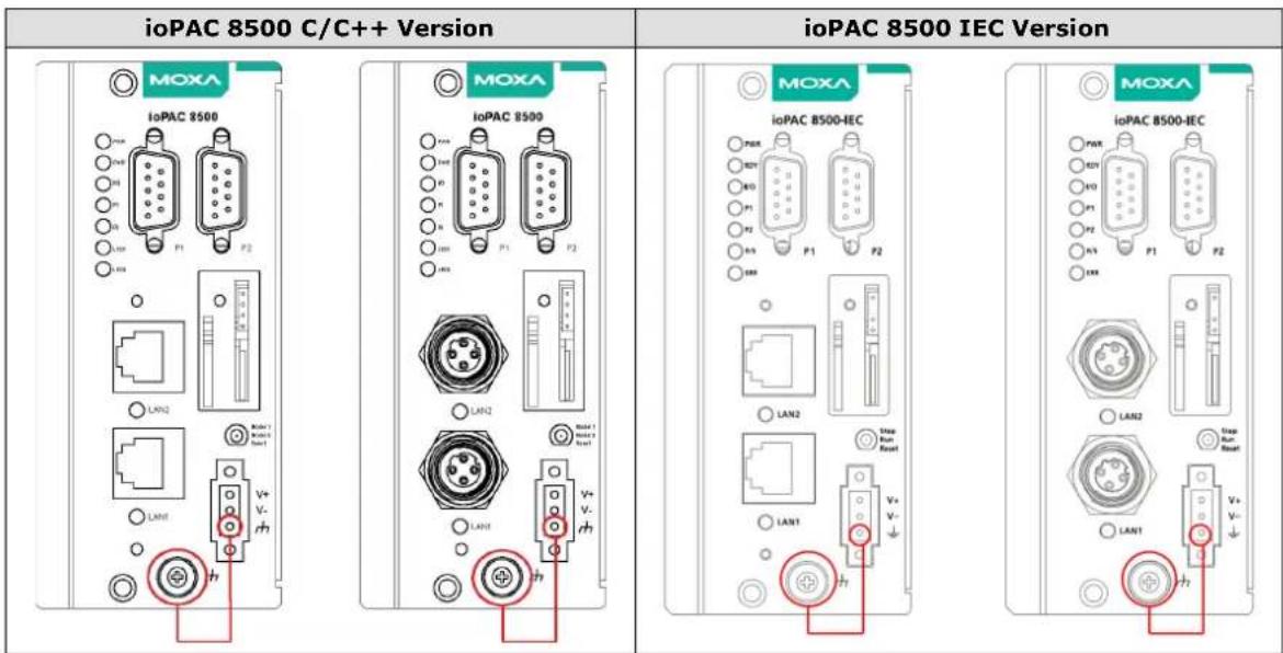 ioPAC 8500 C/C++ Version ioPAC 8500 IEC Version MOXA IoPAC 8500 oPAC 8500 oPAC 8500 oPAC 8500 oPAC 8500 oPAC 8500 oPAC 8500 oPAC 8500 oPAC 8500 oPAC 8500 oPAC 8500 oPAC 8500 oOVA oOVA oOVA oOVA oOVA oOVA oOVA oOVA oOVA oOVA oOVA oOVA oOVA oOVA oOVA oOVA oOVA oOVA oOVA oOVA oOVA oOVA oOVA oOVA oOVA oOVO oOVO oOVO oOVO oOVO oOVO oOVO oOVO oOVO oOVO oOVO oOVO oOVO oOVO oOVO oOVO oOVO oOVO oOVO oOVO oOVO oOVO oOVO oOVO oOVO oOBO oOBO oOBO oOBO oOBO oOBO oOBO oOBO oOBO oOBO oOBO oOBO oOBO oOBO oOBO oOBO oOBO oOBO oOBO oOBO oOBO oOBO oOBO oOBO oOBO oOVO oOVO oOVO oOVO oOVO oOVO oOVO oOVO oOVO oOVO oOVO oOVO oOVO oOVO oOVO oOVO oOVO oOVO oOVO oOVO oOVO oOVO oOVO oOVO oOGO oOGO oOGO oOGO oOGO oOGO oOGO oOGO oOGO oOGO oOGO oOGO oOGO oOGO oOGO oOGO oOGO oOGO oOGO oOGO oOGO oOGO oOGO oOGO oOGO oOOO1111111111111111111111111111111111111111111111111111111111111111111111111111111111111111111111111111