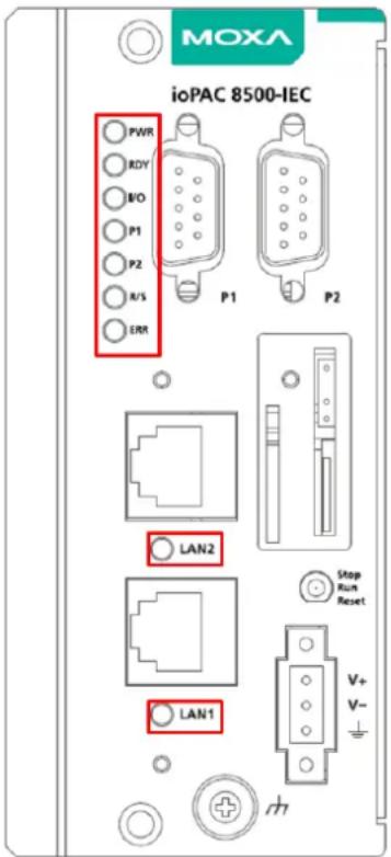 MOXA ioPAC 8500-IEC PWR RDY B/O P1 P2 R/S ERR P1 P2 LAN2 LAN1 Stop Run Reset V+ V- +/-