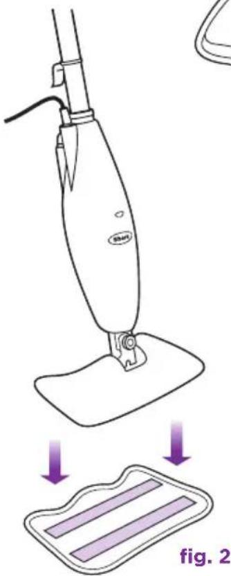 Fig. 2