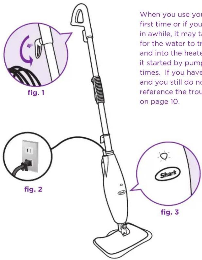 When you use your first time or if you in awhile, it may ta for the water to tr and into the heated it started by pump times. If you have and you still do no reference the trou on page 10. fig. 1 fig. 2 fig. 3