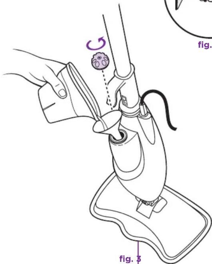 fig. fig. 3