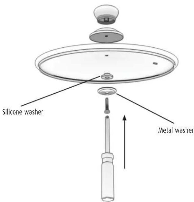 Silicone washer Metal washer