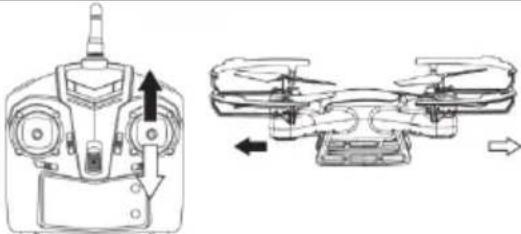Overmax X-bee drone 3.5 - REŽIIM - 2