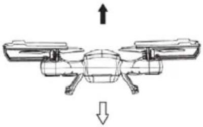 Overmax X-bee drone 3.5 - Auto-kalibrácia - 3