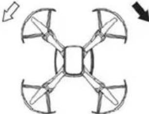 Overmax X-bee drone 3.5 - REPÜLÉS IRÁNYÍTÁSA - 4
