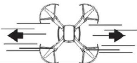 Overmax X-bee drone 3.5 - Automatyczna kalibracja - 11