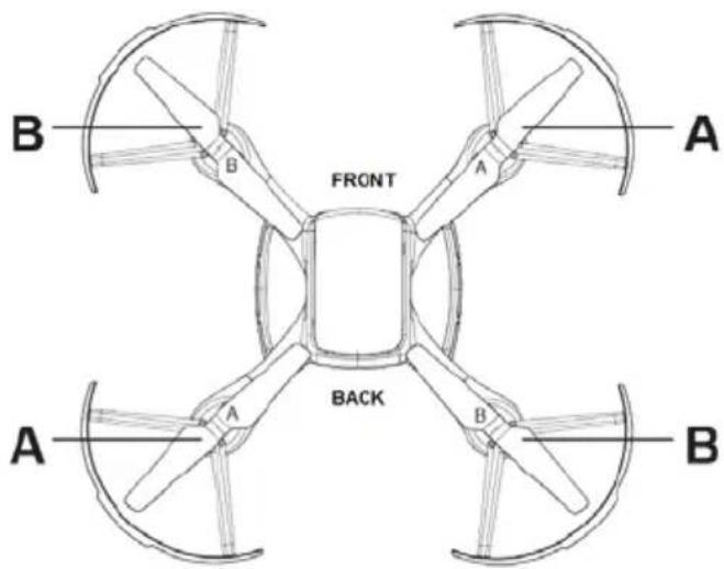 B FRONT A A A BACK A B B