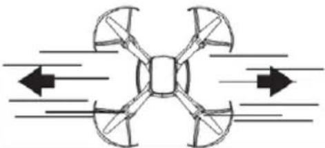 Overmax X-bee drone 3.5 - Auto-kalibrace - 12