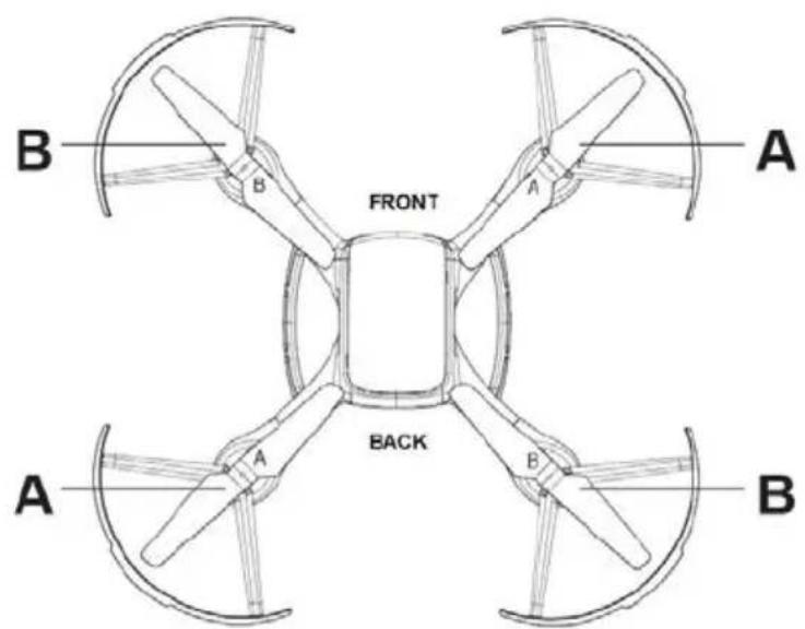 B FRONT A A A BACK A B B