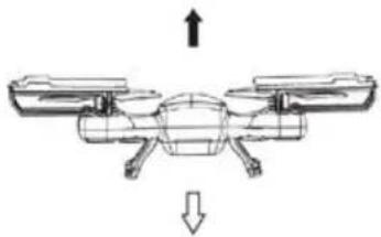Overmax X-bee drone 3.5 - Auto-kalibrace - 3