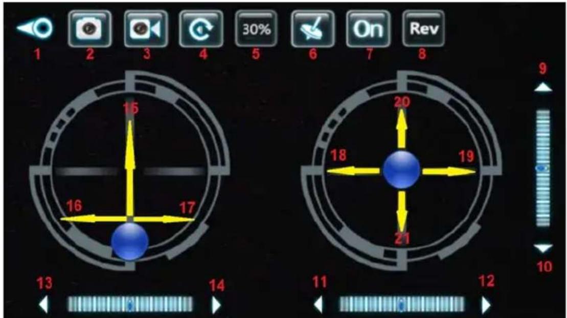 1 2 3 4 5 6 7 8 15 16 17 13 14 20 18 19 21 11 12 9 10