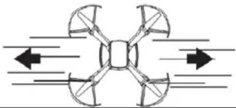 Overmax X-bee drone 3.5 - Auto-kalibrácia - 12