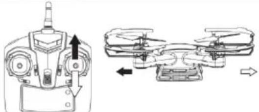 Overmax X-bee drone 3.5 - MÓD - 2