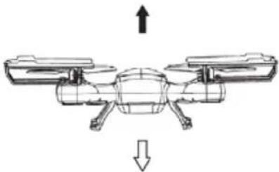 Overmax X-bee drone 3.5 - REPÜLÉS IRÁNYÍTÁSA - 2