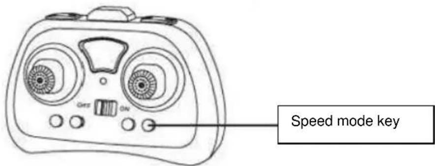 Speed mode key