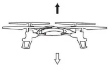 Overmax X-bee drone 2.2 - LENNU JUHTIMINE - 2