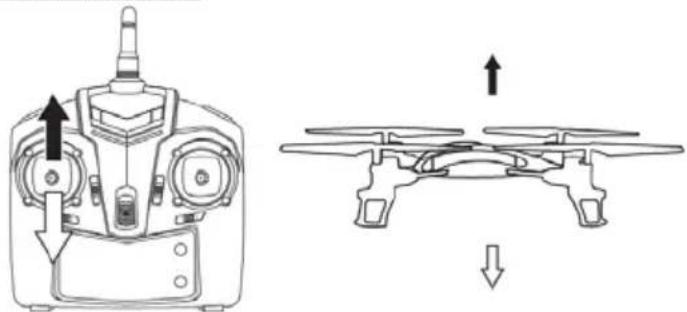 Overmax X-bee drone 2.2 - OVLÁDANIE LETU - 1