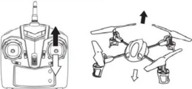 Overmax X-bee drone 2.2 - REPÜLÉS IRÁNYÍTÁSA - 4