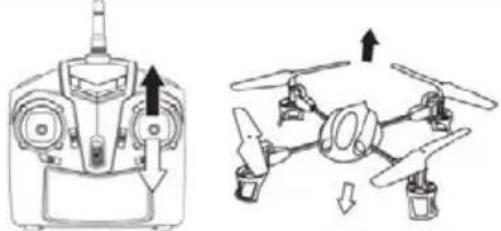 Overmax X-bee drone 2.2 - REŽIIM - 2