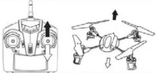 Overmax X-bee drone 2.2 - MODE4 - 2