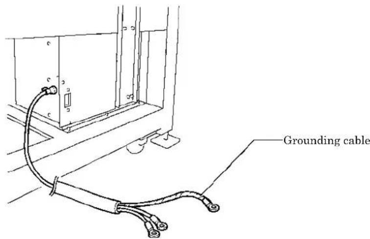 Grounding cable