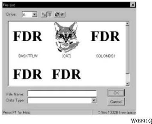 File List Drive: A FDR BASKTFLW CAT FDR COLOMBS1 FDR FDR File Name: Data Type: OK Cancel Press F1 for Help 5files 1332B free space W0991Q