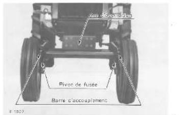 Engine-wide Bracket System Element