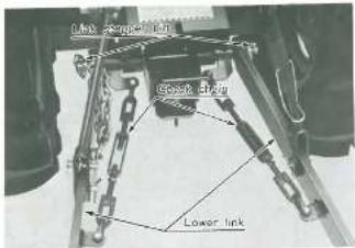Link-specific link Close ring Lower link