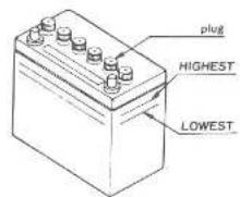 plug HIGHEST LOWEST