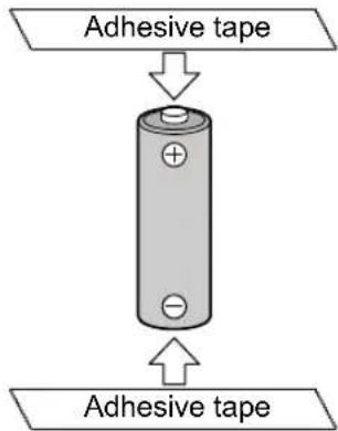 Adhesive tape Adhesive tape